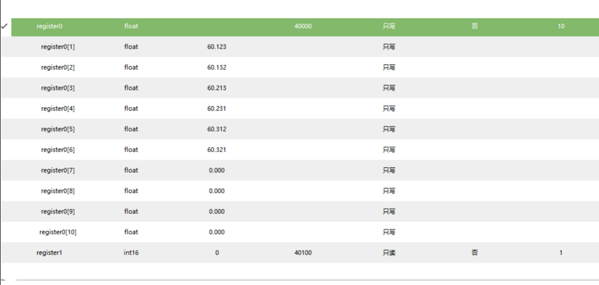 功能码读写寄存器