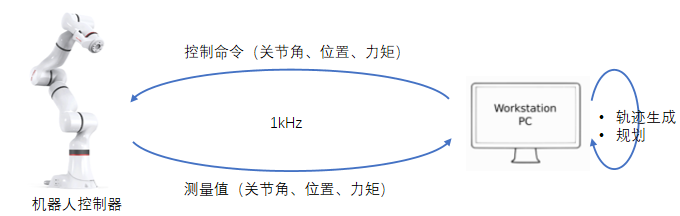 image-20251103184333990