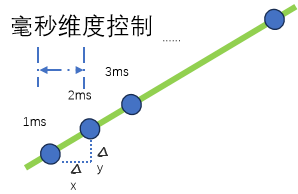 image-20251103184959703