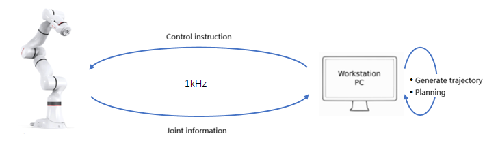 image-20251103184333990