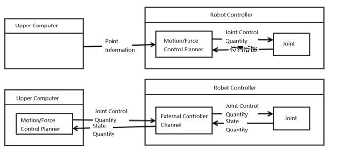 image-20251103184803323