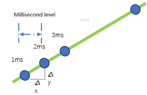 image-20251103184959703